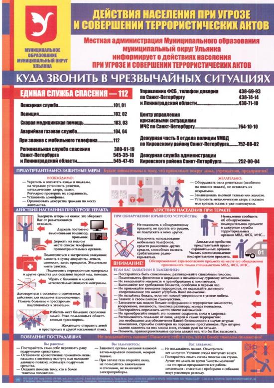 Действия при совершении или угрозе терракта.(Плакат-памятка)