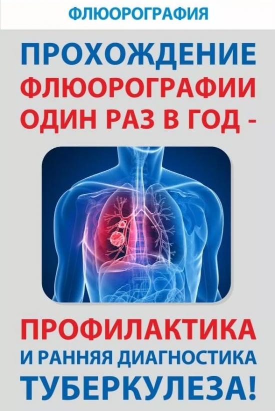 Туберкулез предотвратим и излечим.