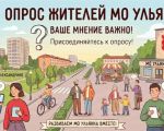 Уважаемые жители  приглашаем принять участие в опросе!